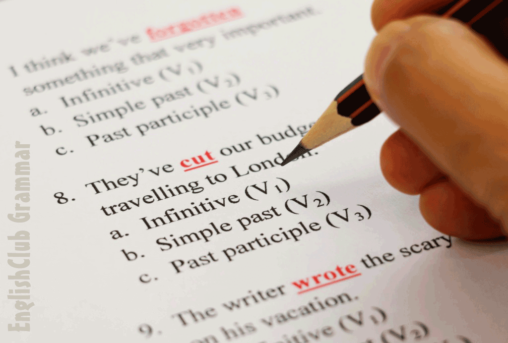 Grammar Cho Người Mới Bắt Đầu - Lộ Trình Tự Học Từ 0 Lên IELTS 6.5 và 7.0 Cho Người Mới Bắt Đầu