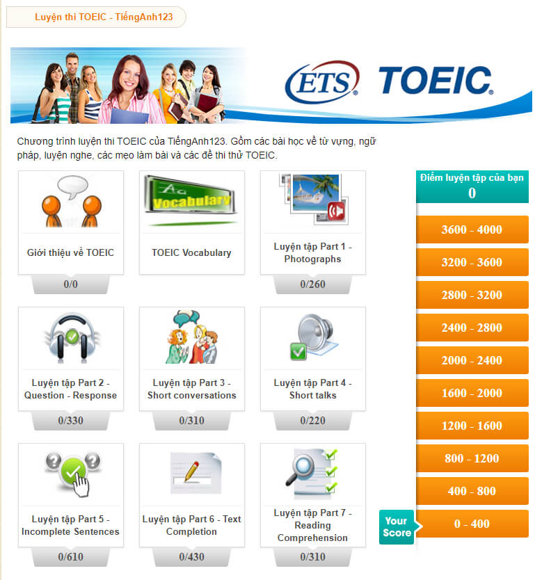 Website luyện thi toeic online