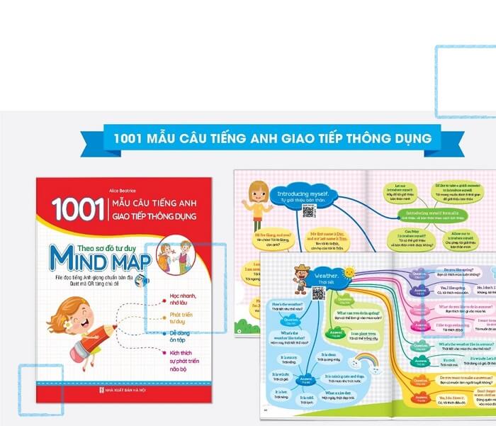 [PDF] 1001 mẫu câu tiếng Anh giao tiếp - Chinh phục từ vựng tiếng Anh theo sơ đồ tư duy Mind map